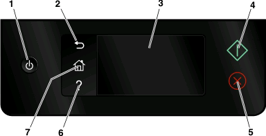 Clique com a tecla Para 1 Liga/Desliga Ligar e desligar a impressora. Alternar para o modo de economia de energia.