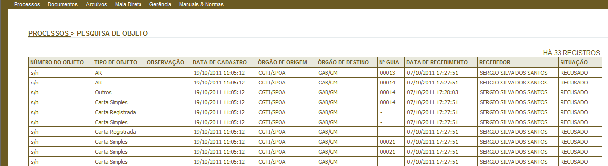 2.10.2 - Navegando na funcionalidade Pesquisa Objeto A funcionalidade Pesquisa Objeto permite pesquisar um ou mais objetos que foram encaminhados para as unidades Protocolos Setoriais.