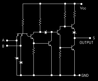 Álgebra de Boole e Computadores Digitais Obs.