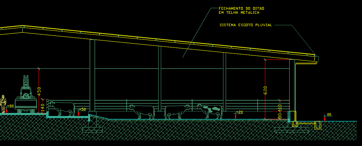 Projeto: Construção dos galpões: DESCRIÇÃO DA ESTRUTURA Cada galpão