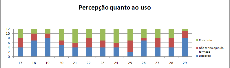 36 Sobre o processo, na minha opinião.