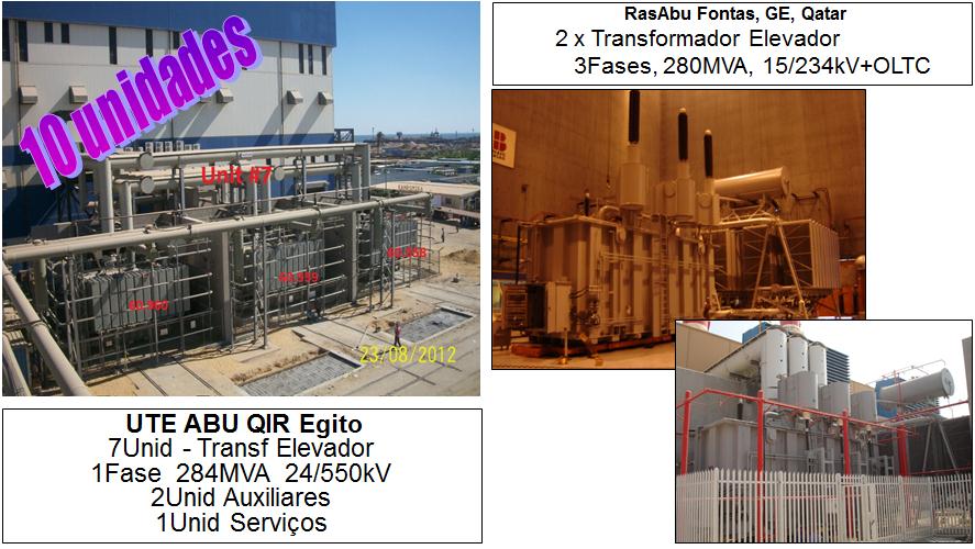 Transformadores e Reatores ABB Brasil - HVAC até 765kV, 1 550MVA, 3 750MVA e HVDC 600kV 315MVA FURNAS