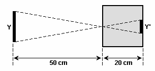 16. A figura representa um espelho plano E; objetos A, B, C e um observador O. a) Determine o campo visual que E oferece a O. b) Quais dos objetos poderão ser visualizados por O?