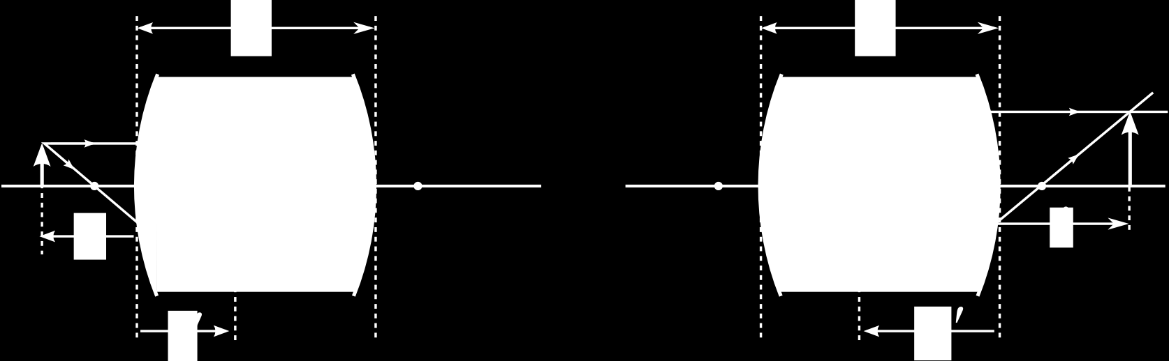 Figura 20: Perfis possíveis para lentes convergentes (em cima) e divergentes(em baixo).