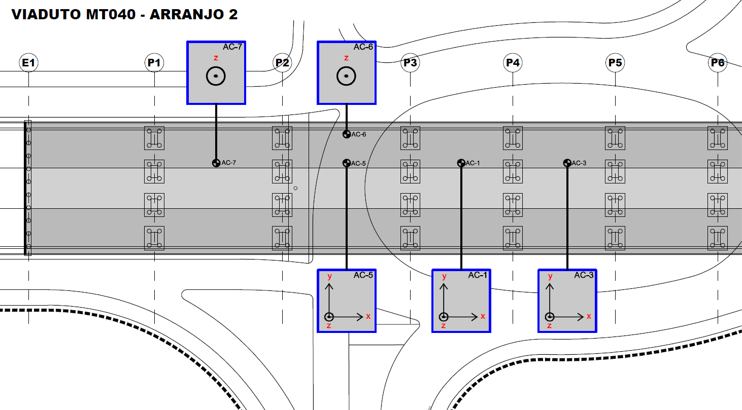 Figura 3.