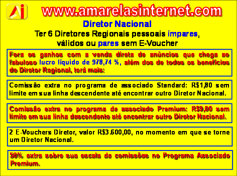 Pelo apoio que você dá ao seu afiliado, ele lhe comunicará antes de fazê-lo para que você decida. Como Diretor Regional, após fazer o seu 1 Diretor, receberá R$360,00. Ele será seu Diretor ímpar.