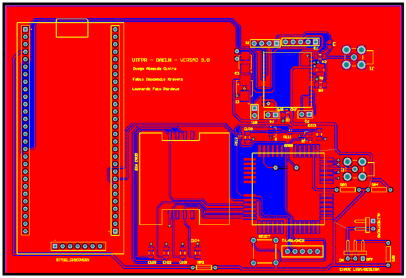 63 Figura 25: PCB final, módulos GPS, GPRS