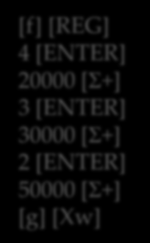 t 20000. i.4 30000. i.3 50000. i.2 m 20000. i 30000. i 50000.