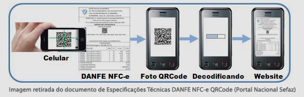 exe 2º Instalar Chrome chrome_setup.exe 3º Instalar instaladornfce23 PC NFC-e-1.0.