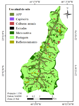 Uso atual (a) e adequação do uso (b) para do solo na Sub-bacia