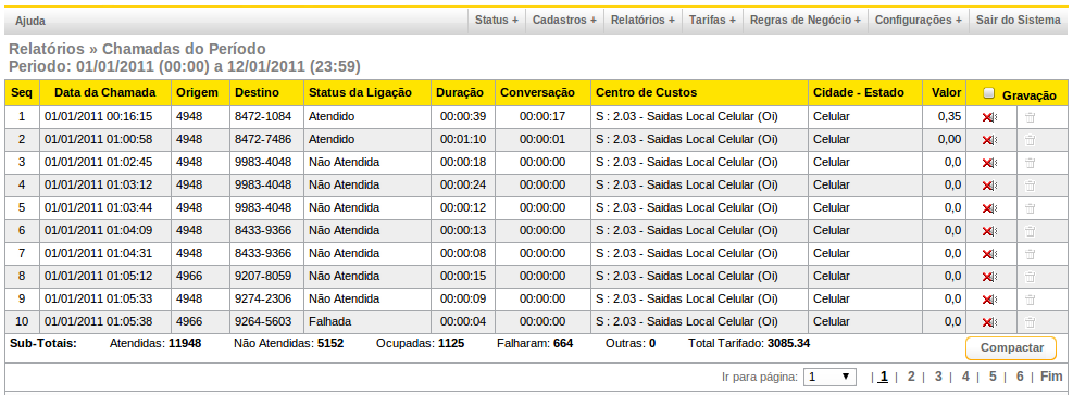 Origem e Destino: Define o(s) número(s) de telefone(s)/ramai(s) sobre os quais desejamos pesquisar as chamadas.