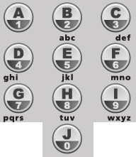 C A P Í T U L O 3 Usando o software SMART Response Respondendo peruntas de resposta de texto Os alunos podem responder peruntas de texto usando os seuintes botões em seus dispositivos portáteis: