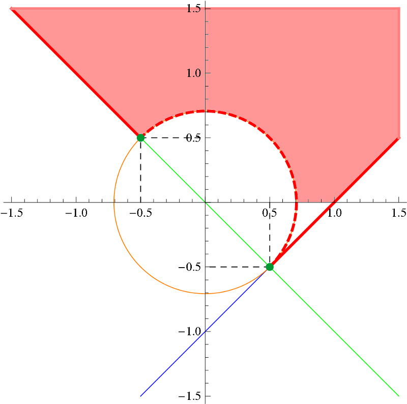 58 Geometria Analítica - Capítulo 1 10. a 1. 11.