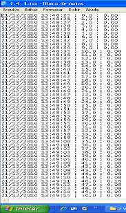 Figura 8. Sistema de aquisição de dados: arquivo em txt, dados transformados na planilha do Excel.