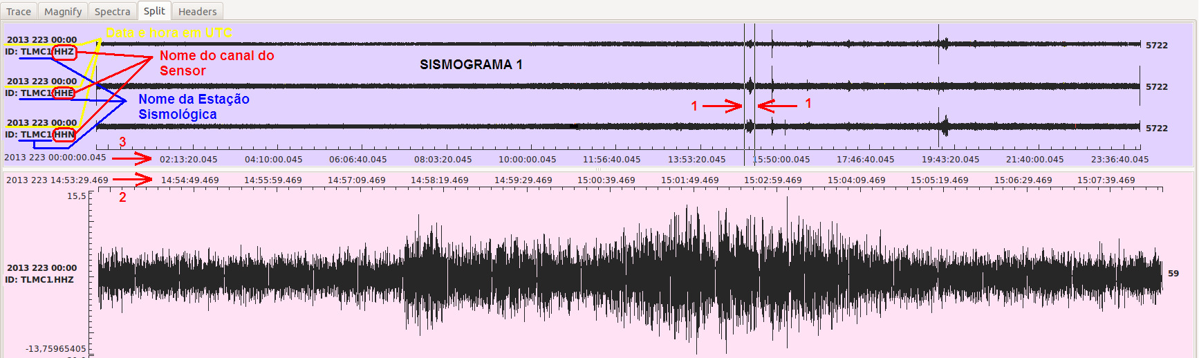 ANEXO 2 Segue abaixo alguns dos Sismos regionais e telessismos registrados pelas estações sismógraficas. Na figura 2, temos a explicação do sismograma.