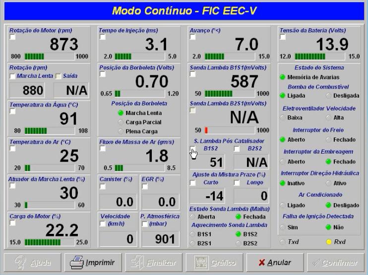 Utilizando um scanner automotivo, PCSCAN3000 da marca Napro, ligado ao conector DLC do veiculo foi possível verificar o funcionamento da ECU, além de obter diversos dados, entre eles o