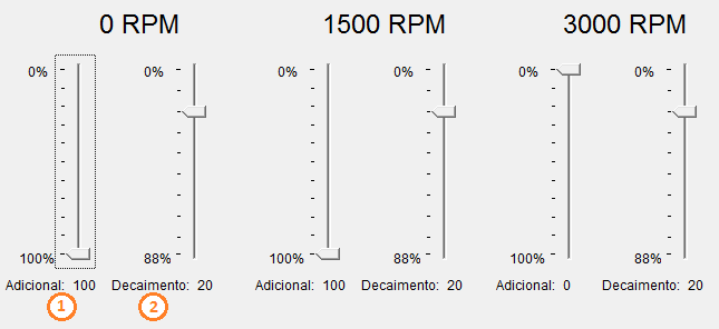 68 Na Figura 38 é mostrado o sub-menu Ajuste das Bombas de TPS do menu Opções, onde é possível efetuar a configuração da injeção adicional de combustível durante as acelerações rápidas em três