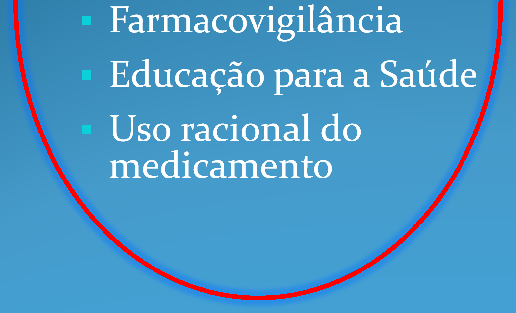 Actividades de processo Dispensação