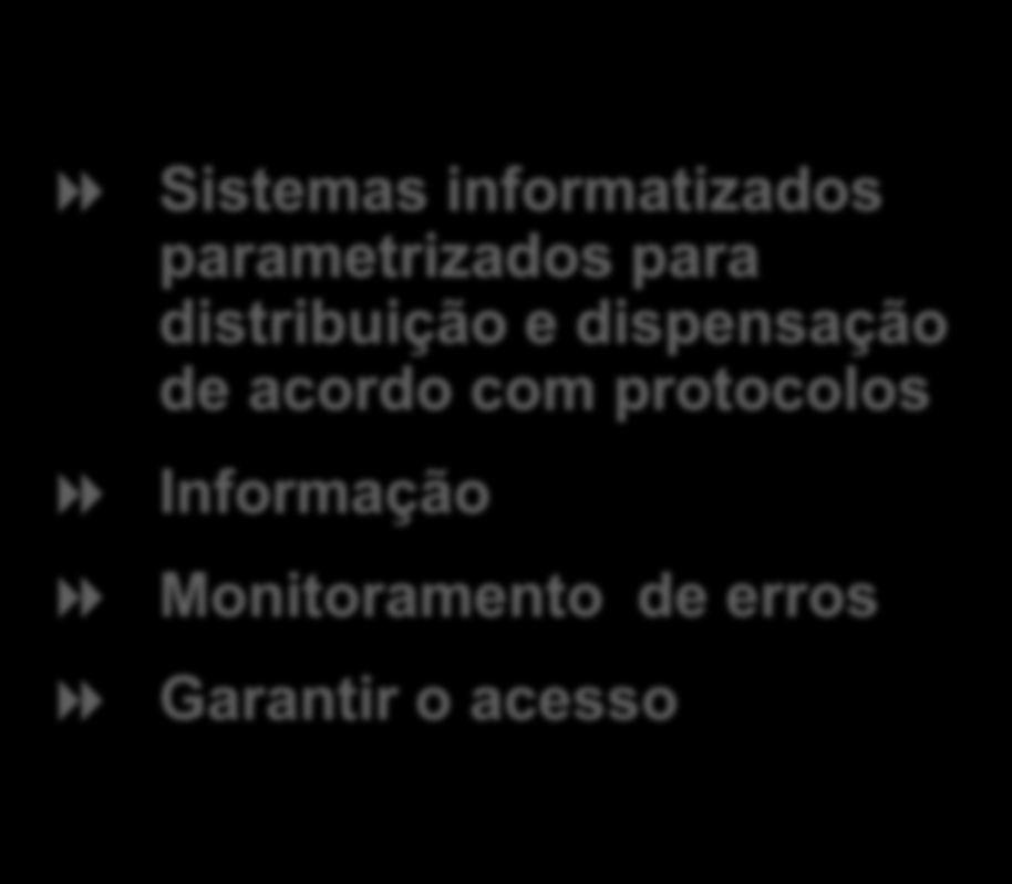 Distribuição Sistemas informatizados parametrizados para distribuição e