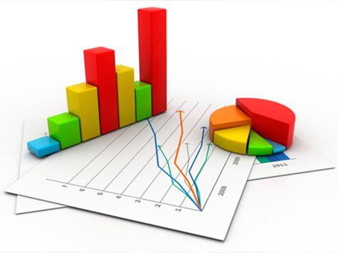 Indicadores importantes Taxa de