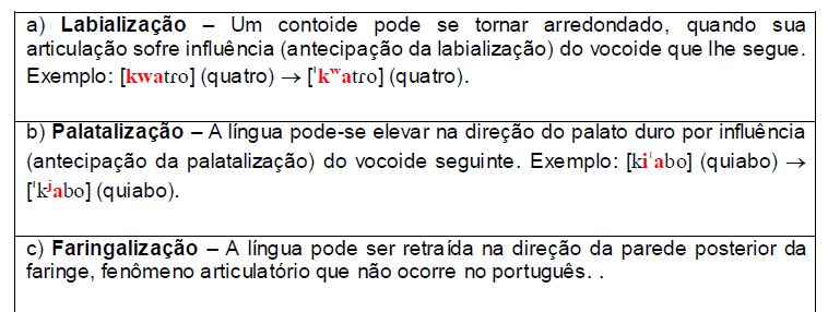 26 Tabela 2.3 Articulações secundárias. 22 2.5 FONES E FONEMAS Os conceitos de fone e fonema são frequentemente confundidos entre si e, via de conseqüência, os campos da fonética e fonologia também.