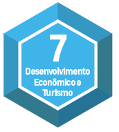 Programa de Diversificação da Economia Regional: execução de convênio com a Agência de Desenvolvimento Econômico Grande ABC Inventário de Serviços Tecnológicos Criação do Site Regional de Turismo