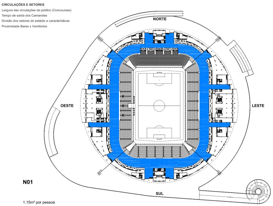 CIRCULAÇÕES N01 1.