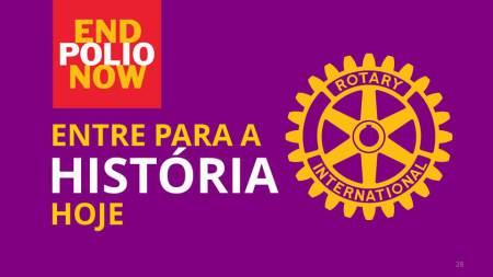 CONTANDO A HISTÓRIA DO ROTARY Em 1905.