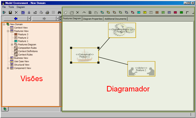 4.2 O Ambiente Odyssey O ambiente Odyssey (ODYSSEY, 2010) é uma plataforma de desenvolvimento voltada para a reutilização de software baseada em funcionalidades de suporte às atividades de Engenharia