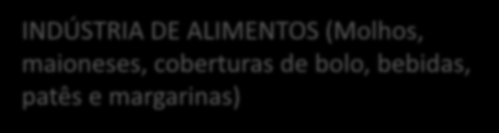 CULINÁRIA ORIENTAL (misó, tempeh) ALIMENTO INDÚSTRIA DE ALIMENTOS (Pães, doces, bebidas, massas, biscoitos etc.