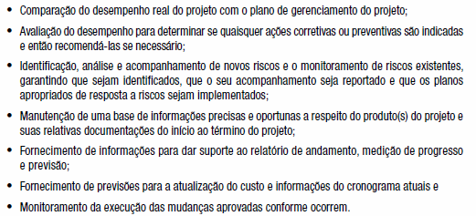 Monitorar e Controlar o Trabalho do