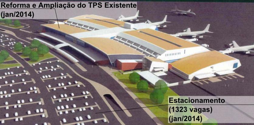 Cidade: Manaus Aeroporto: Int. Eduardo Gomes Dados Operacionais 2009 2014 Terminal de Passageiros (m²): 43.660 80.