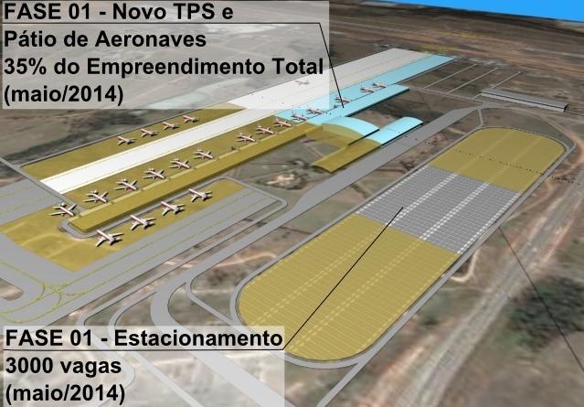 Cidade: Campinas Aeroporto: Int.