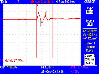 Figura 105 - Tempo de acomodação da tensão de saída para um degrau de carga (2,5 para 5 Ohm) com controlador fator K.