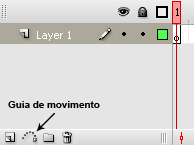 Motion Guide Podemos controlar MOVIE CLIPS animados ou não ou símbolos GRÁFICOS por uma linha.