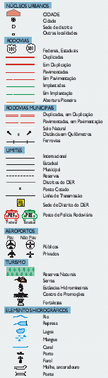 INFRA-ESTRUTURA Tabela 9 - Principais distâncias (em km) Município Florianópolis Chapecó Curitiba Porto Alegre São Miguel do Oeste 672 131 950 1148 Itapiranga 700 129 1000 1176 Dionísio Cerqueira 760