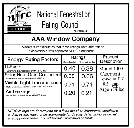 Transmitância: (1 Btu/h/ft² F = 5.678 W/m² C) Coef.