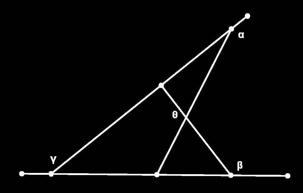 O Axioma das Paralelas Figura 5.14: 13. Mostre que, se os ângulos opostos de um quadrilátero são congruentes, então o quadrilátero é um paralelogramo. 14.