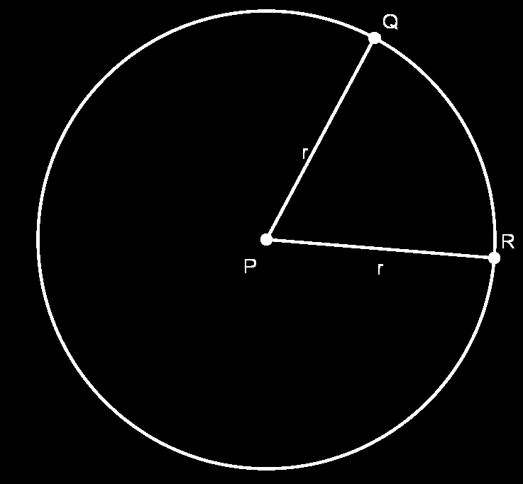 O Círculo 6.1 Introdução O terceiro postulado de Euclides diz que é possível traçar um círculo com qualquer centro e com qualquer raio.
