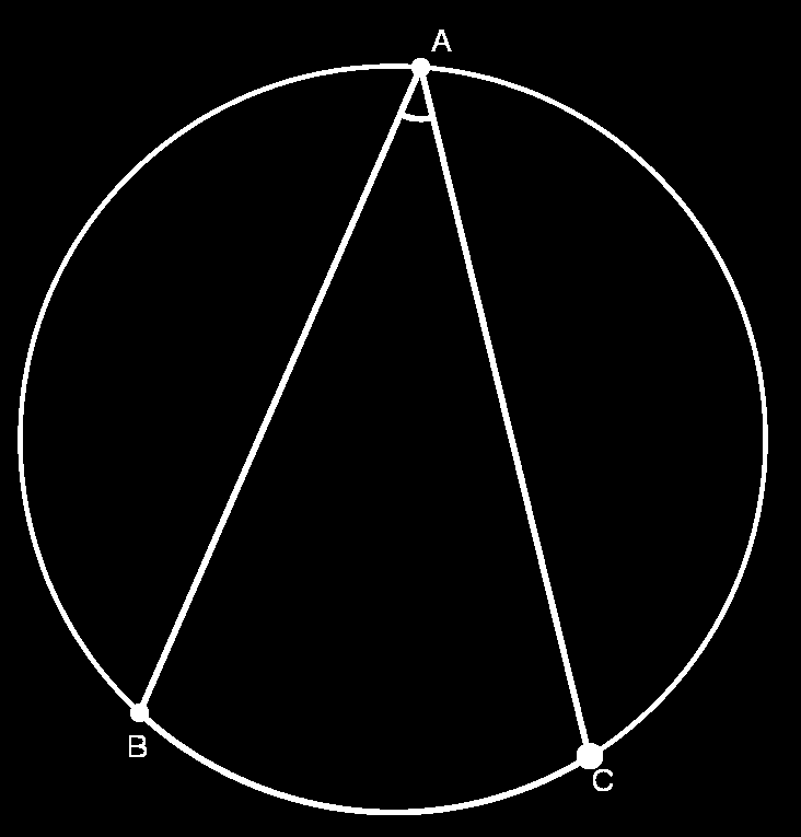 Geometria Euclidiana Plana que não contém o vértice A é denominado de arco correspondente ao ângulo inscrito dado. AULA 6 Figura 6.6: Dizemos também que o ângulo subtende o arco. Proposição 6.20.