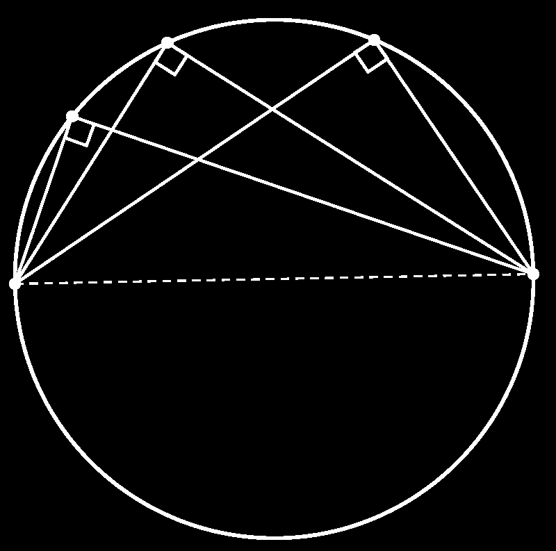 O Círculo Figura 6.10: Figura 6.11: Portanto, AP CP = P D P B, que é equivalente a AP P B = CP P D. Proposição 6.22.