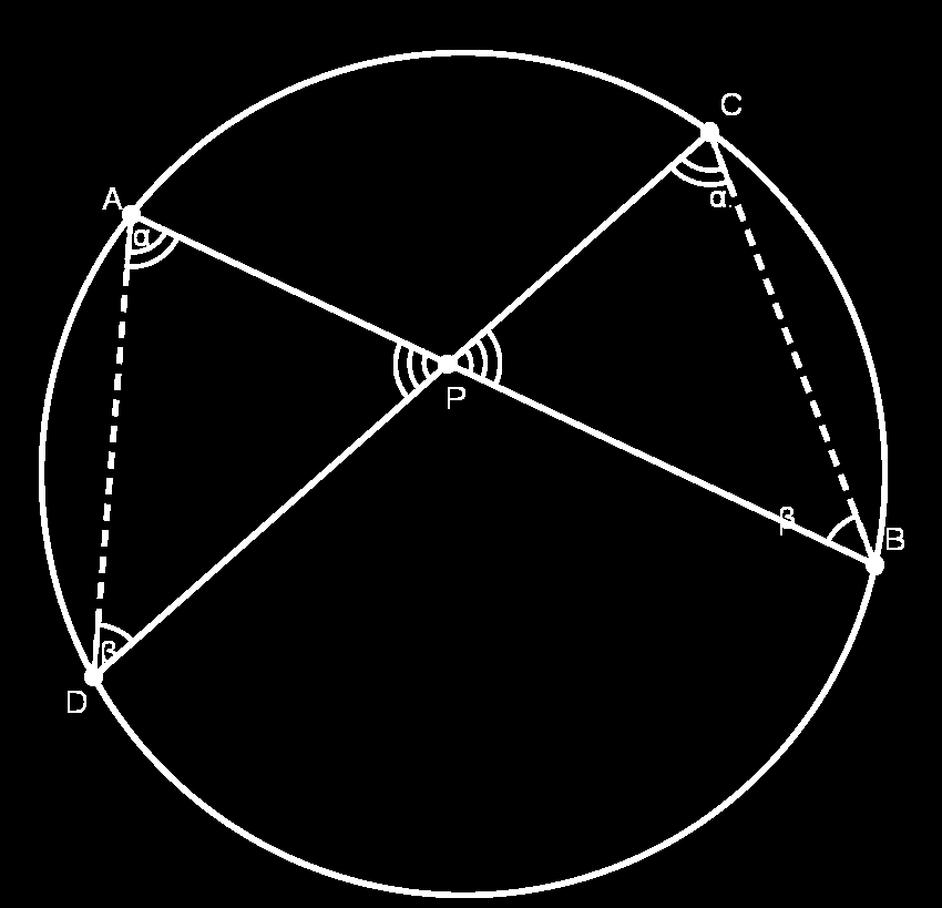 Geometria Euclidiana Plana AULA 6 Figura 6.12: segue que implica que ˆP + P ÂO + AÔB + O ˆBP = 360, ˆP = 180 AÔB, provando a parte (a).