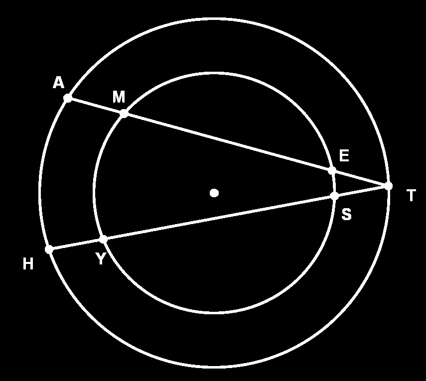 Geometria Euclidiana Plana AULA 6 Figura 6.21: medida em graus? Sabe-se que os dois círculos são concêntricos. Figura 6.22: 12. Uma reta intersecta um círculo em no máximo dois pontos.