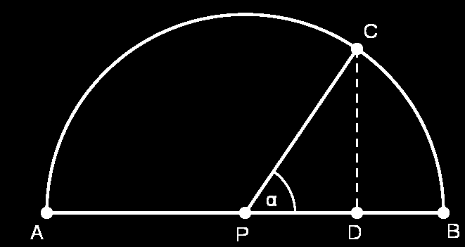 Geometria Euclidiana Plana c) Chama-se de tangente do ângulo α, e denotamos por tan α ao quociente tan α = sen α cos α. AULA 7 Figura 7.
