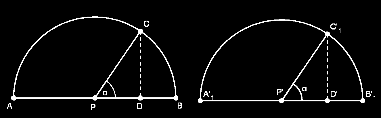 Funções Trigonométricas Figura 7.2: Teorema 7.1. Para todo ângulo α temos sen α 2 + cos α 2 = 1. Demonstração Se α = 0, 90 e 180, o resultado é imediato, pelo que vimos anteriormente.