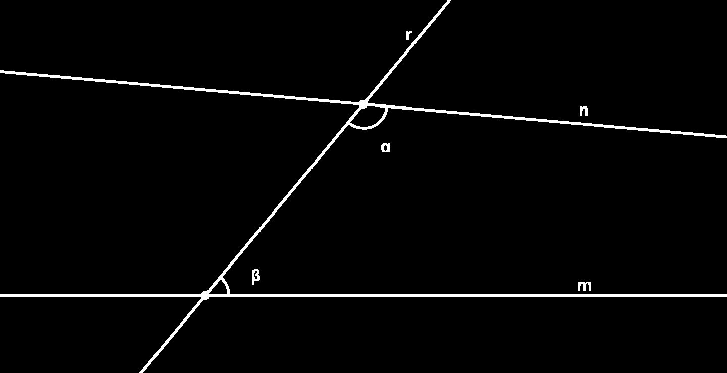 Geometria Euclidiana Figura 1.2: α + β = 180. E a recíproca, é verdadeira? Ou seja, é verdade que m n = α + β = 180?