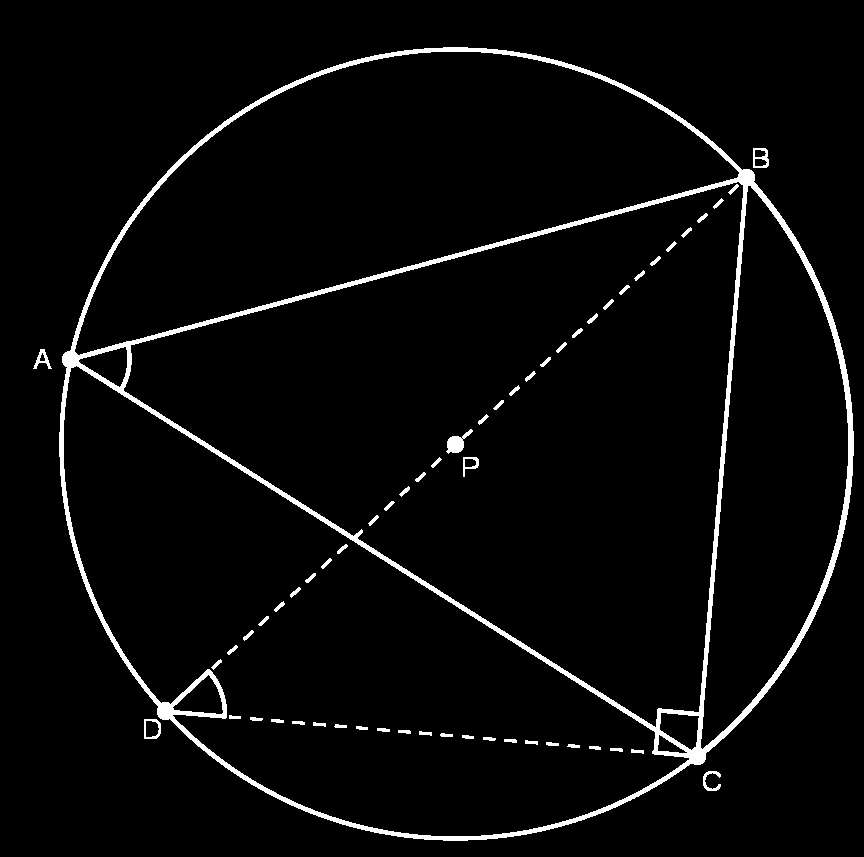 Funções Trigonométricas Figura 7.9: Da mesma forma, mostramos que Disto segue o resultado. sen ˆB = AC 2R DC e sen Ĉ = 2R. Teorema 7.6. Sejam α e β ângulos agudos.