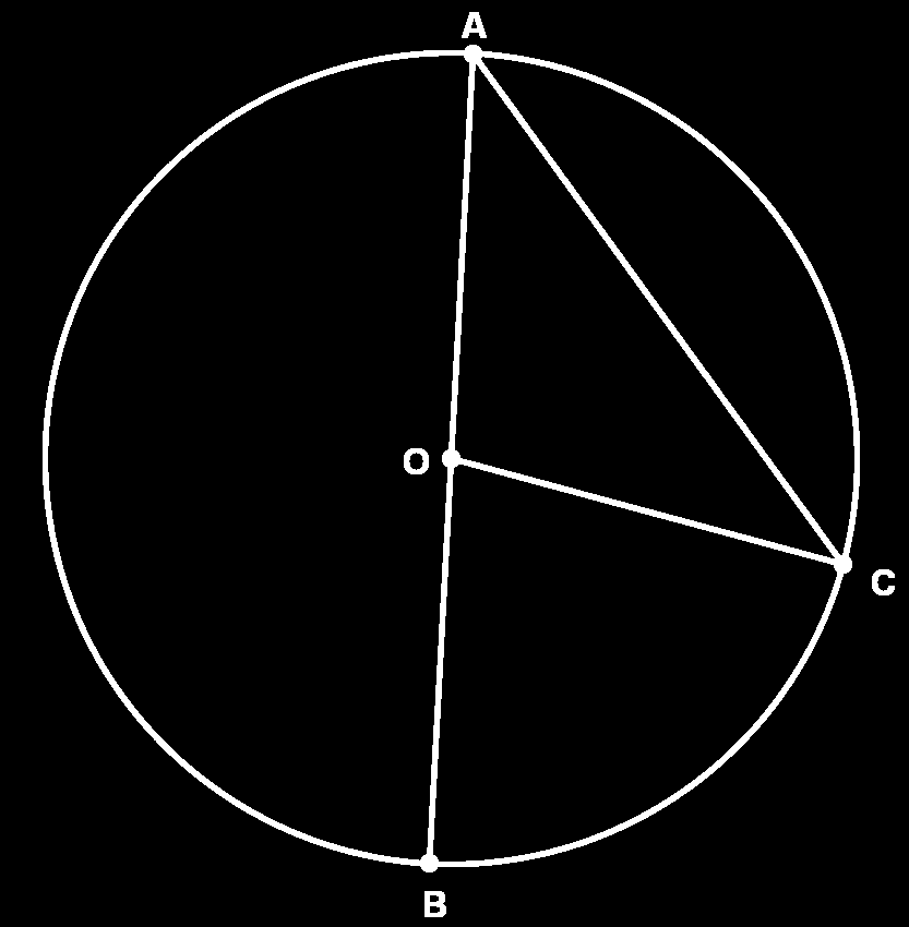 Área Figura 8.6: 7. A figura 8.7, apresenta um círculo de centro O cujo raio mede 2cm. AB é um diâmetro, C é um ponto do círculo tal que BÔC = 60.