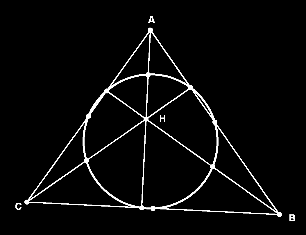 Geometria Euclidiana Plana O raio desta circunferência é a metade do raio da circunferência inscrita.