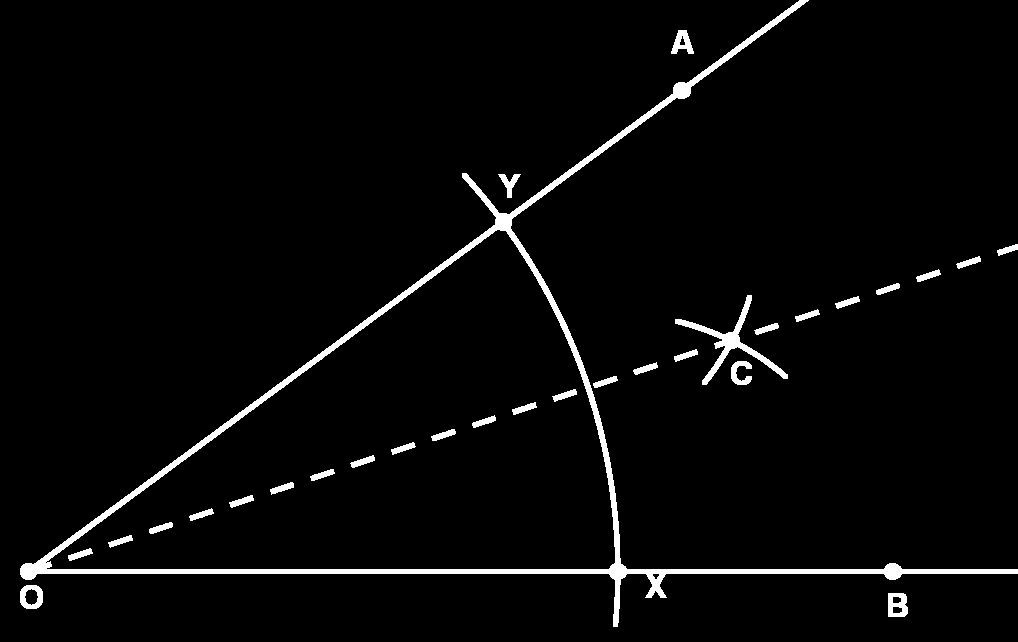 Construções Elementares 2. Trace dois círculos de mesmo raio com centros em X e Y. Seja C um dos pontos de interseção. 3. A semireta S OC é a bissetriz de AÔB. Figura 10.5: Bissetriz de AÔB.